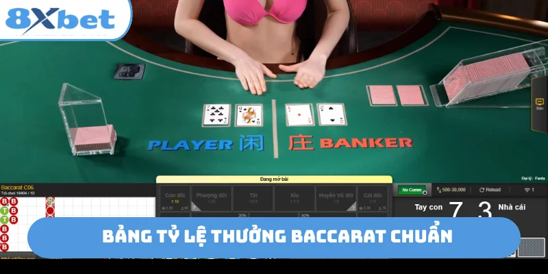 Bảng tỷ lệ thưởng baccarat chuẩn
