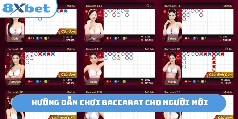Hướng dẫn chơi baccarat cho người mới