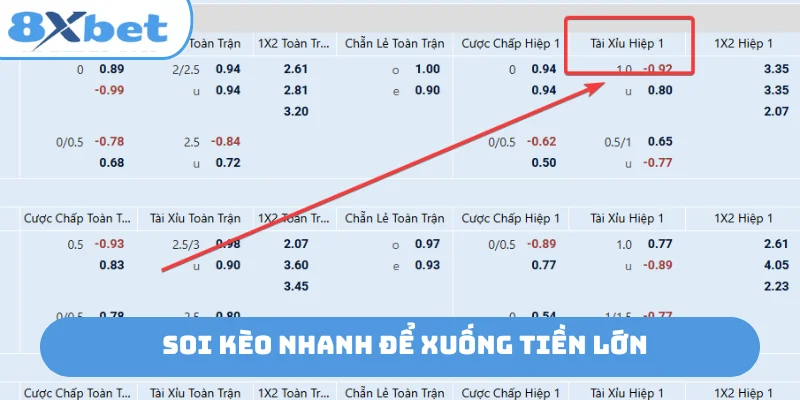 Soi kèo nhanh để xuống tiền lớn