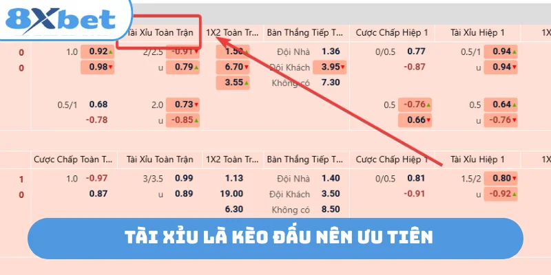 Tài Xỉu là kèo đấu nên ưu tiên