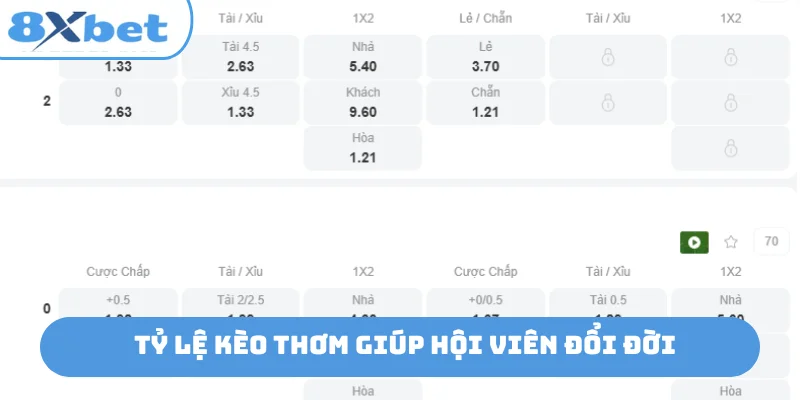 Tỷ lệ kèo thơm giúp hội viên đổi đời