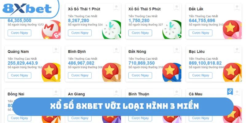 Xổ số 8xbet với loại hình 3 miền